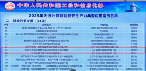 工信部2025年先进计算赋能新质生产力案例揭晓 马上消费上榜 计量技术服务显成效